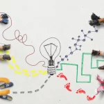 Why is creativity important in the workplace