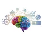 Memory Visuals for Better Productivity